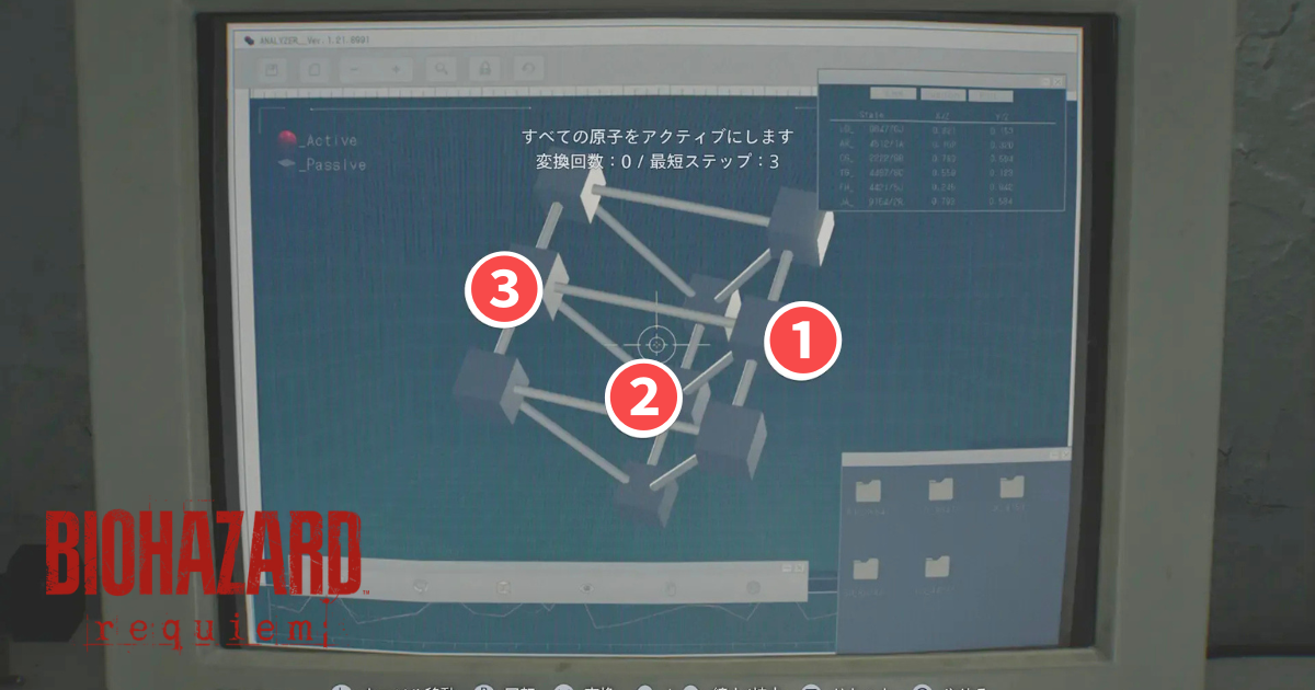 バイオハザード レクイエム 攻略／クラフトとレシピ入手一覧「血液検体（重合）」謎解き